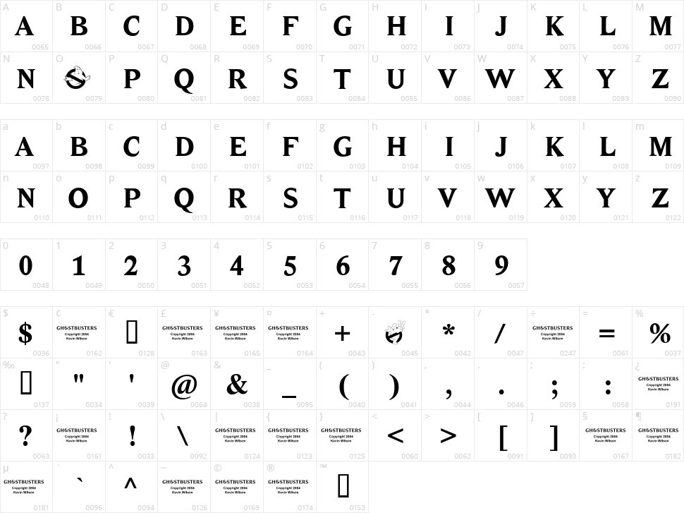 Ghostbusters Character Map