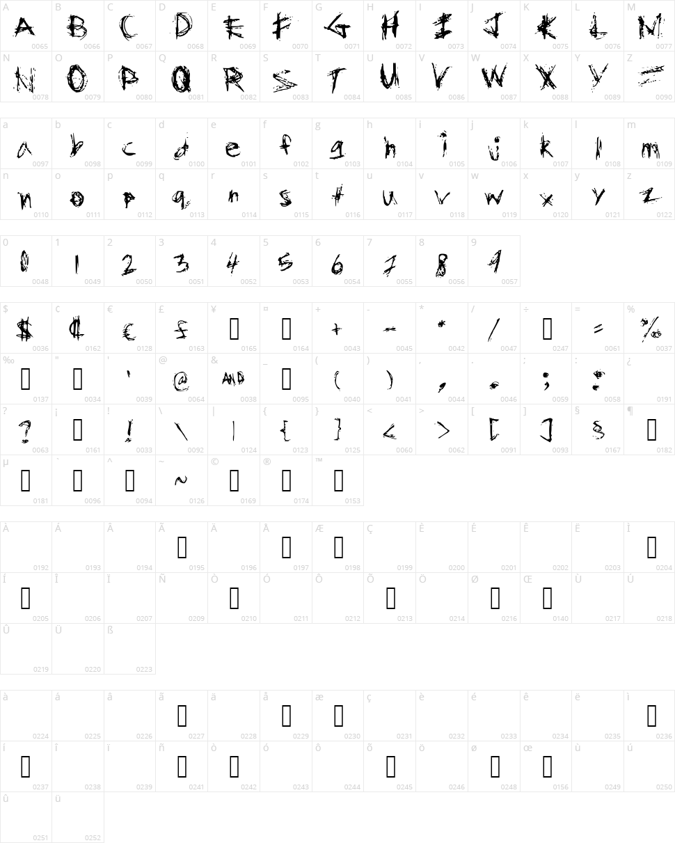 Ghost Chase Character Map