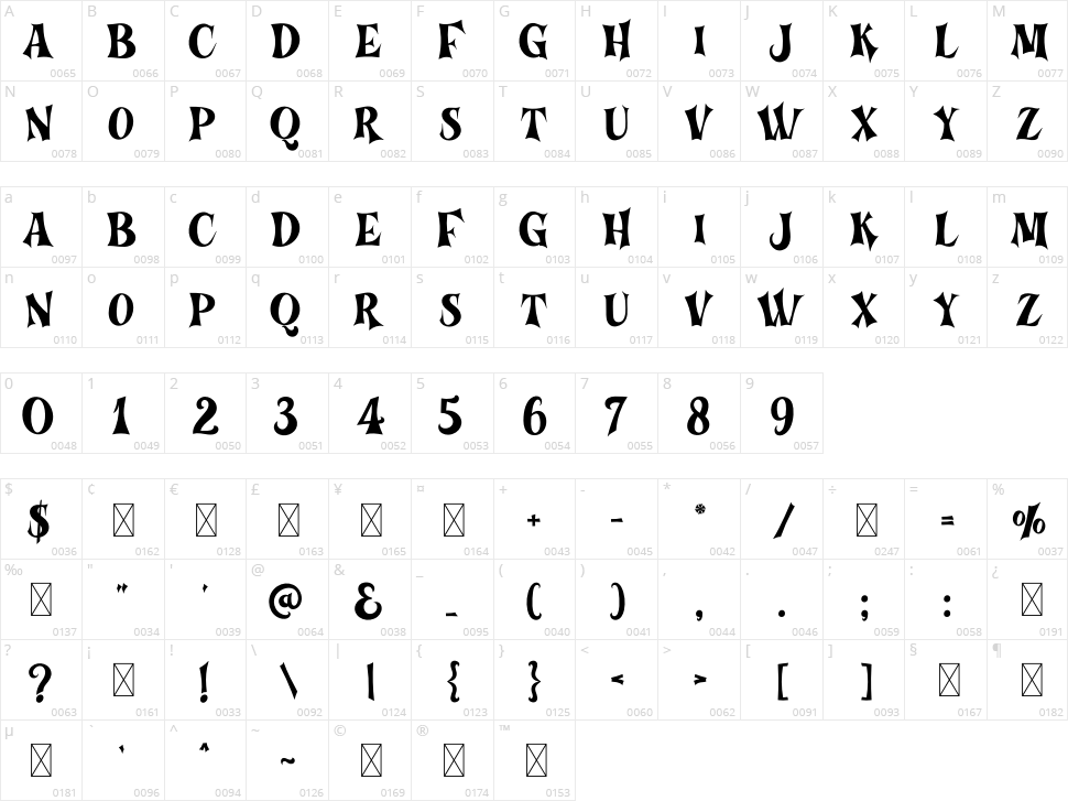 Ghosteen Character Map