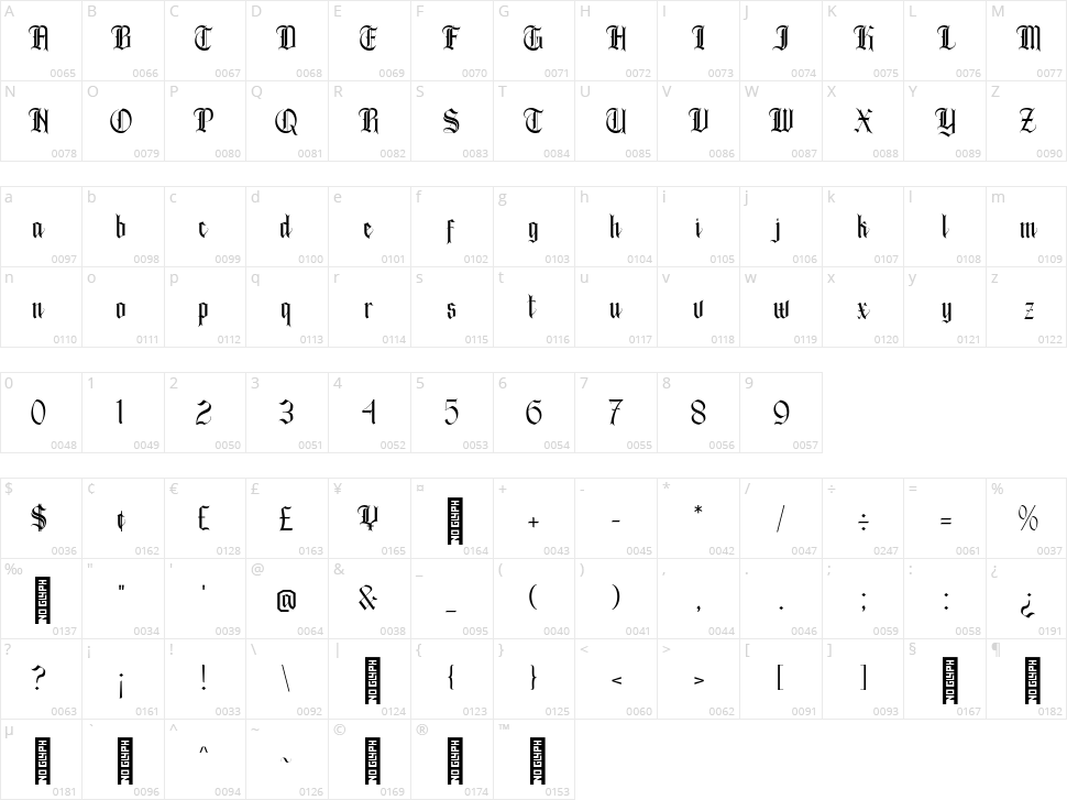 Ghosthey Character Map