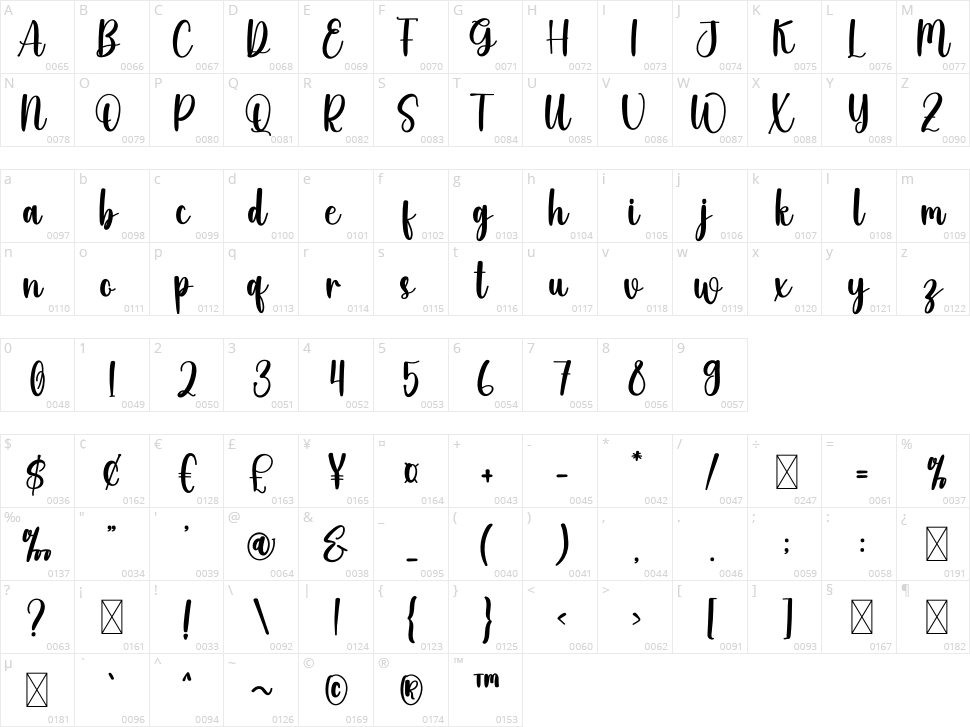 Ghostings Character Map