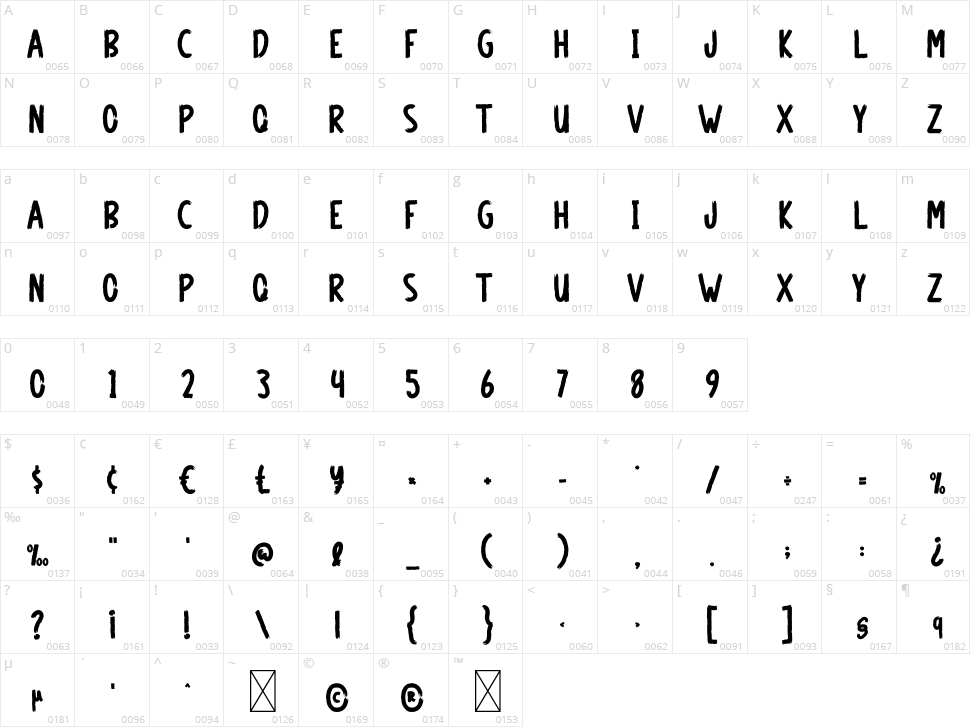 Ghostliness Character Map