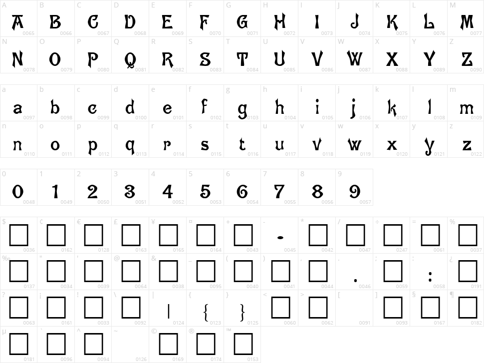 Ghostly Character Map