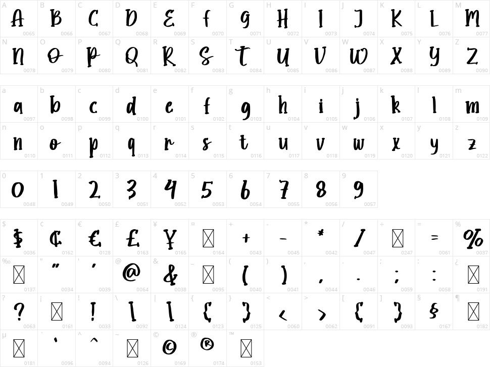 Ghostly Character Map