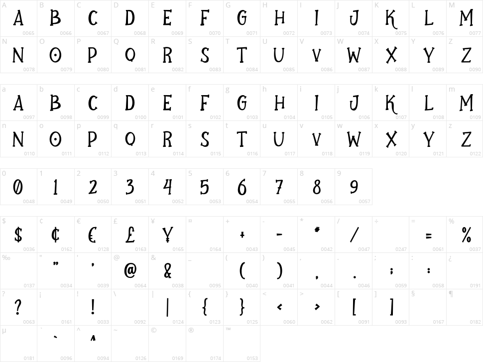 Ghostober Character Map