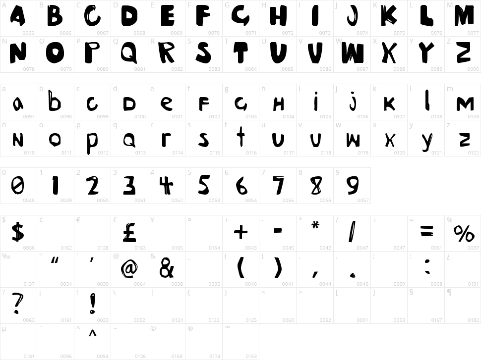 Ghosts Character Map
