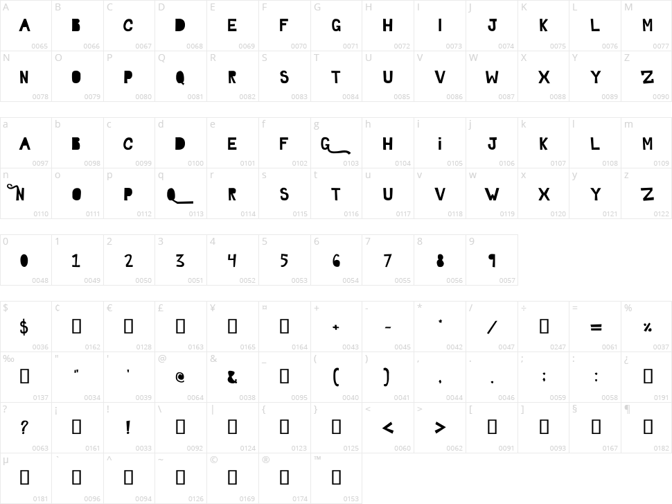 Ghosttown Character Map