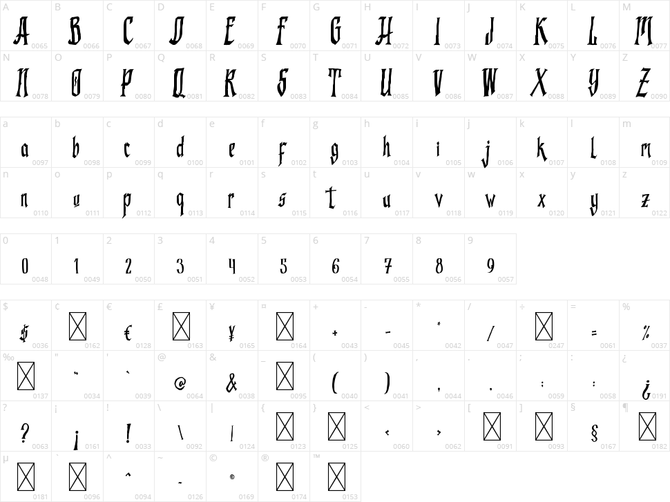 Ghostween Character Map