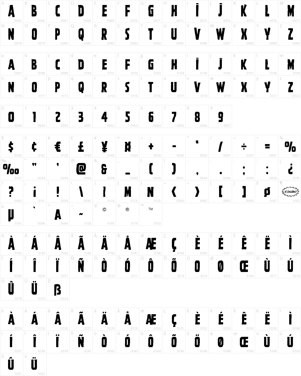 Ghoulish Intent Character Map