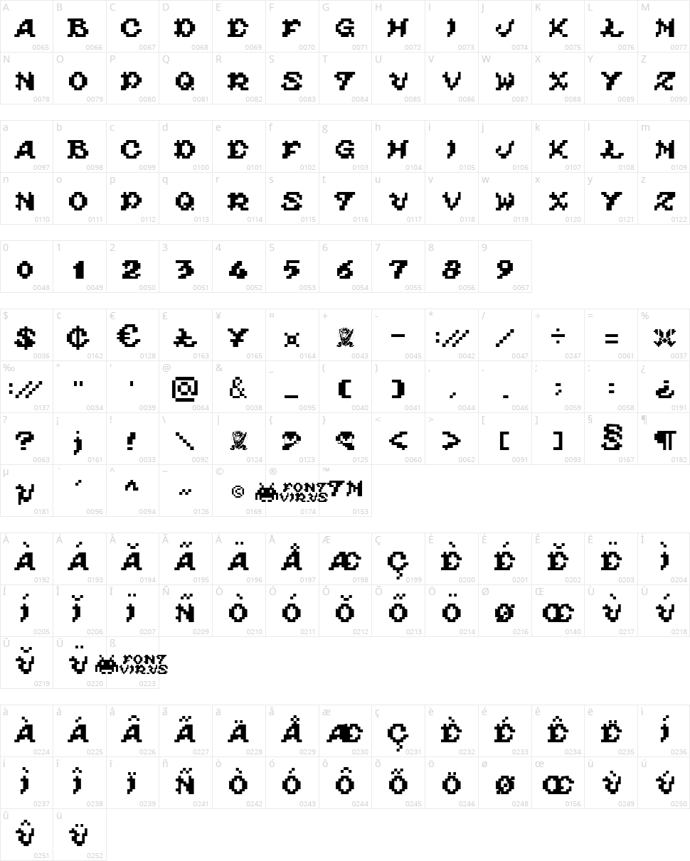 Ghouls Ghosts and Goblins Character Map