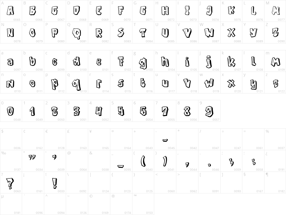 Giant Boom Character Map