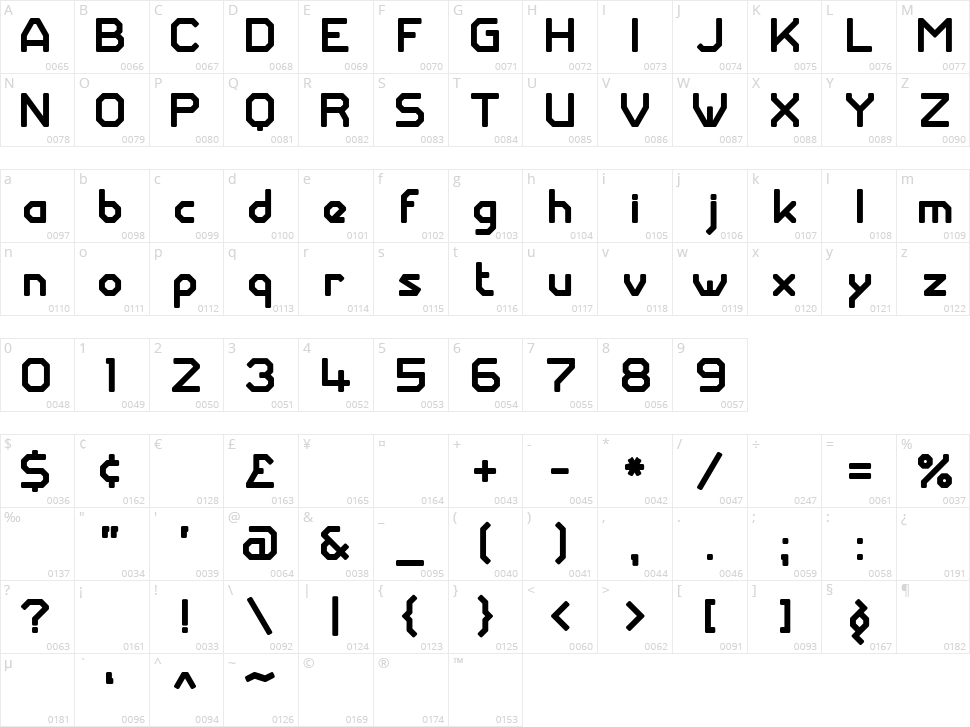 Giant Robot Army Character Map