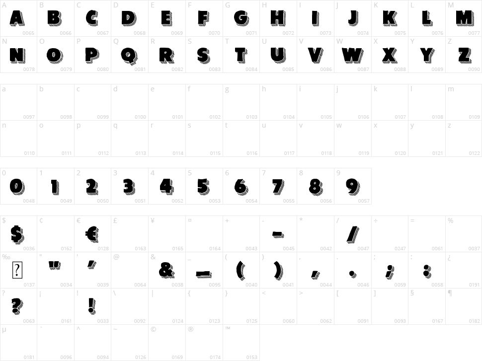 Giants Character Map