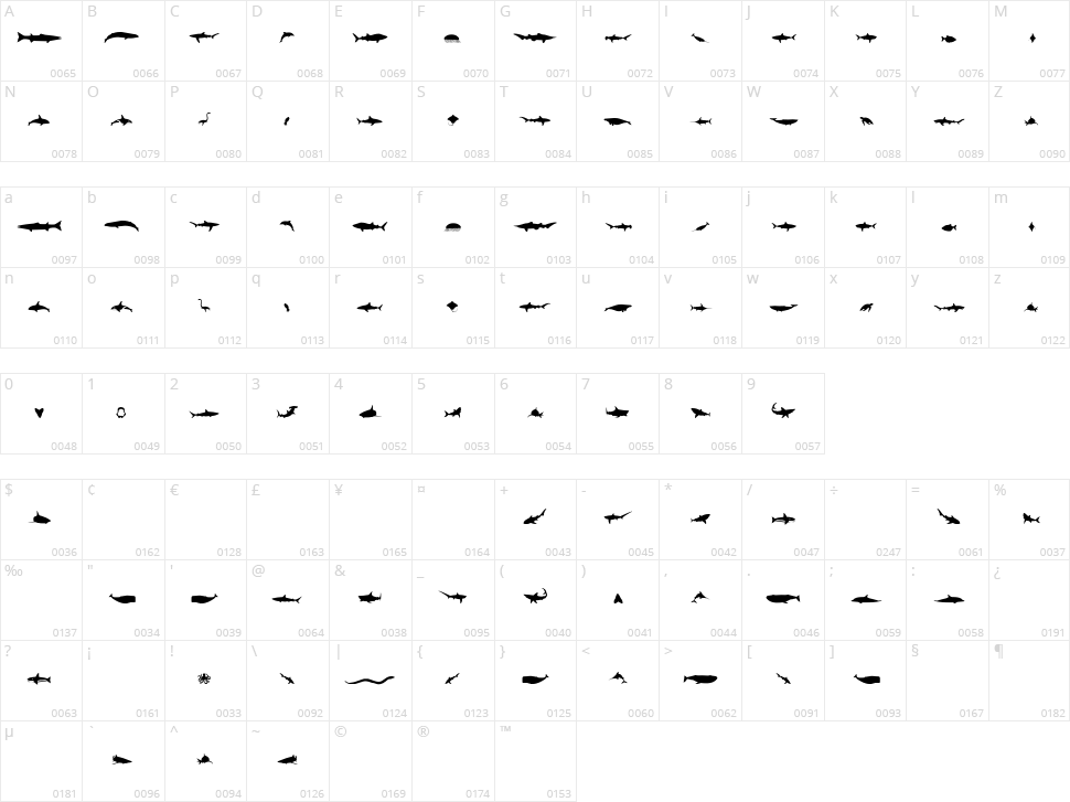 Giants of the Sea Character Map