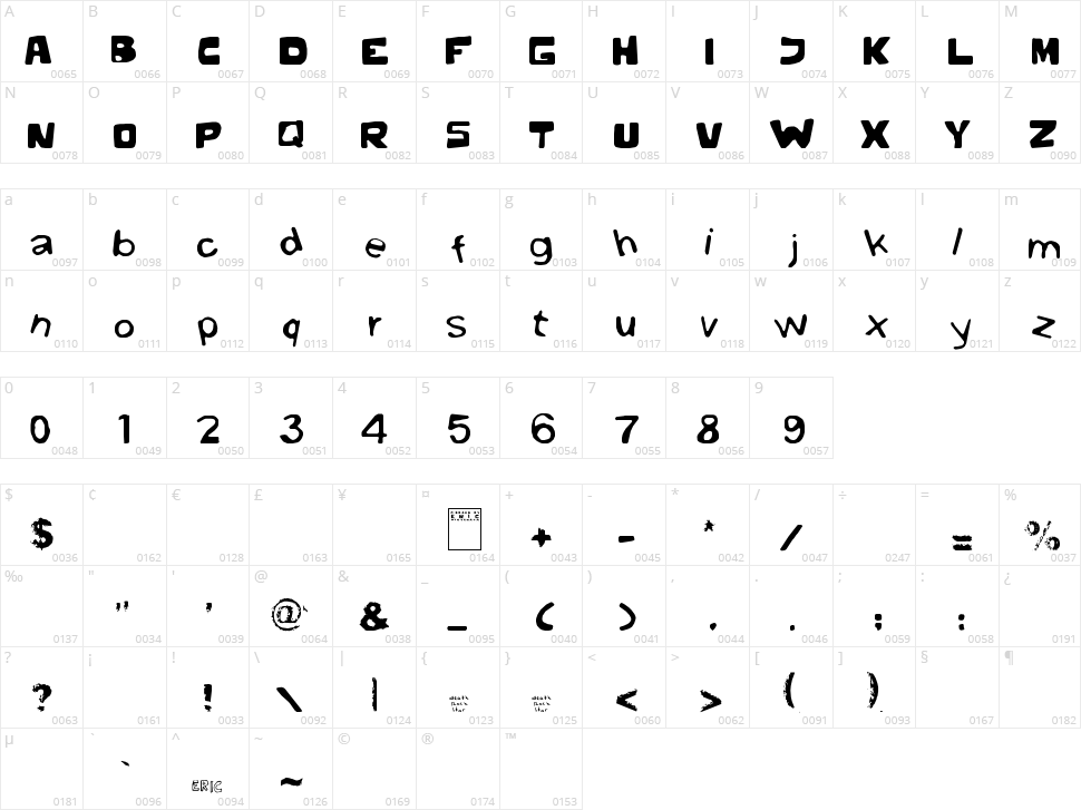 Gibbard Erc 01 Character Map