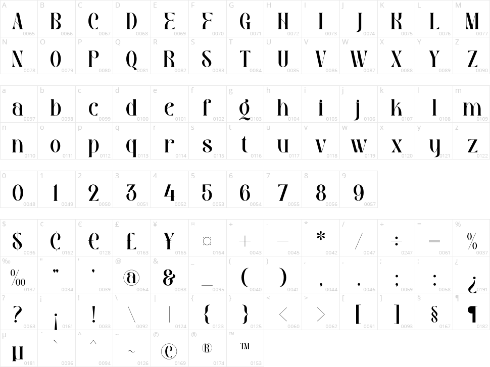 Gibroma Character Map