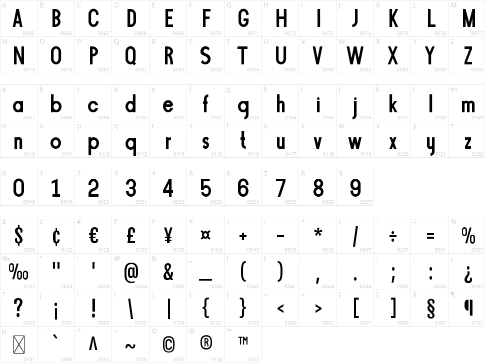 Gibster Character Map
