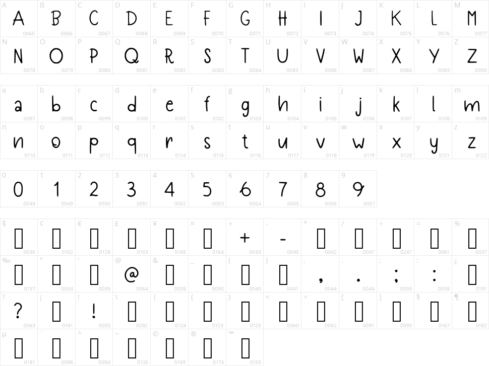 Gichi Handwriting Character Map