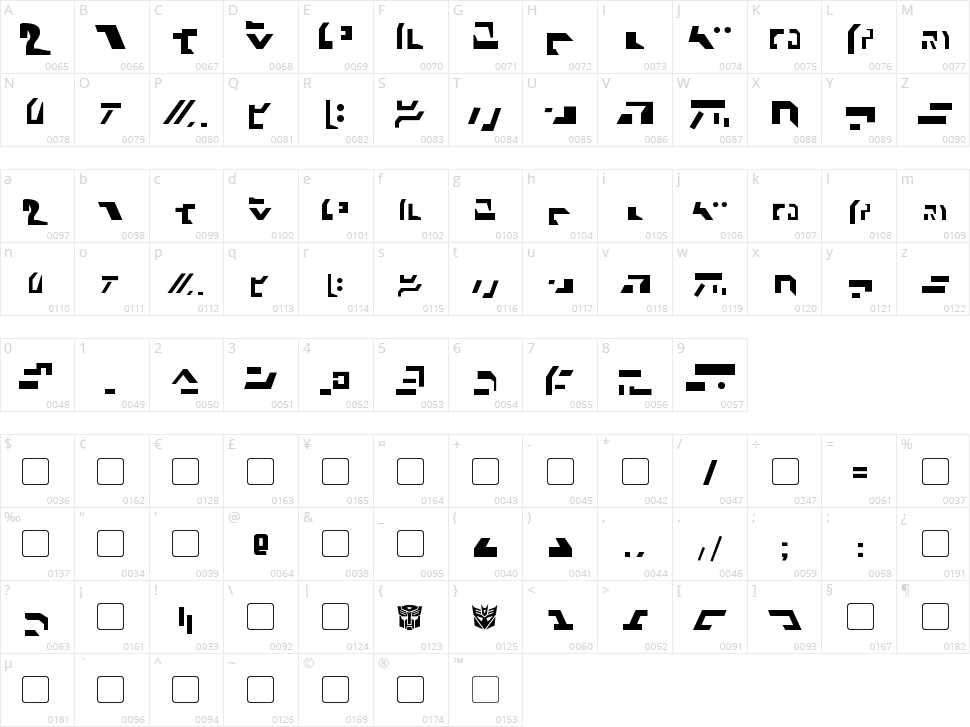Giedi Ancient Autobot Character Map