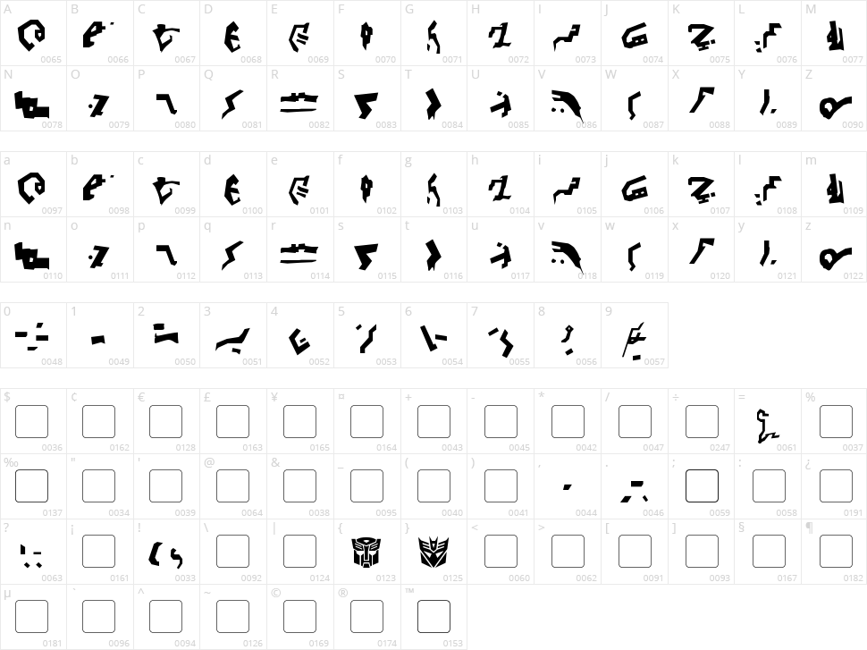 Giedi Decepticon Graffiti Character Map