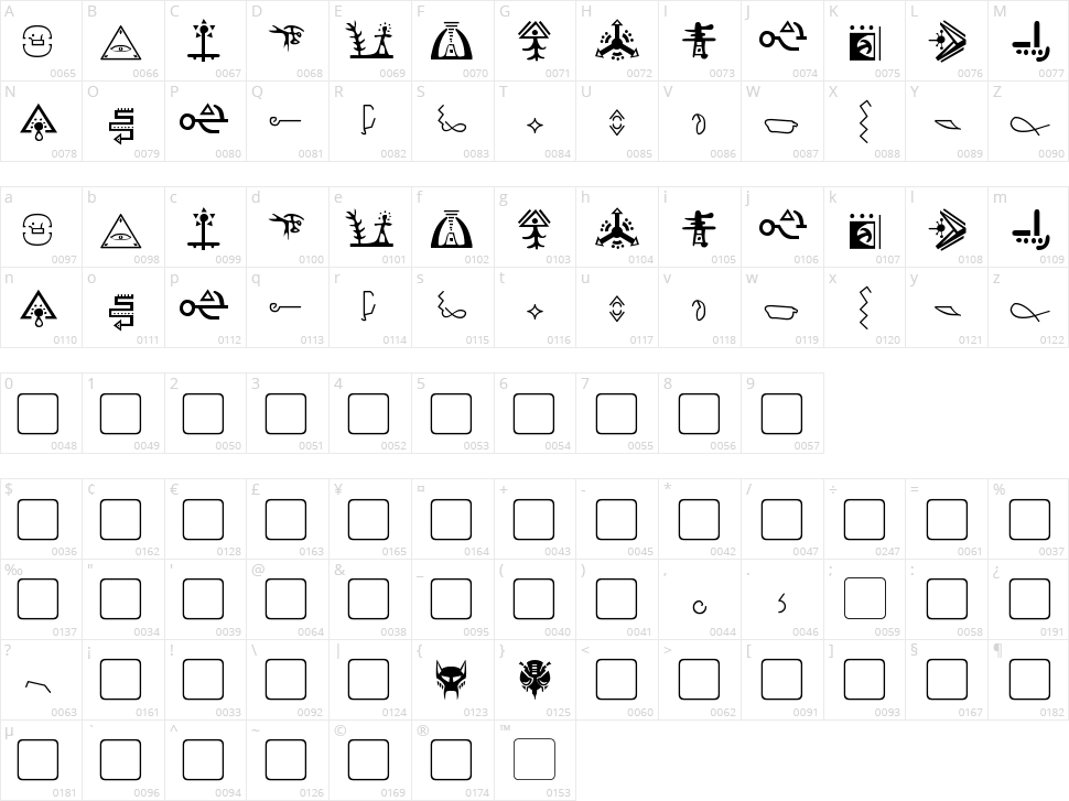Giedi Golden Disk Character Map