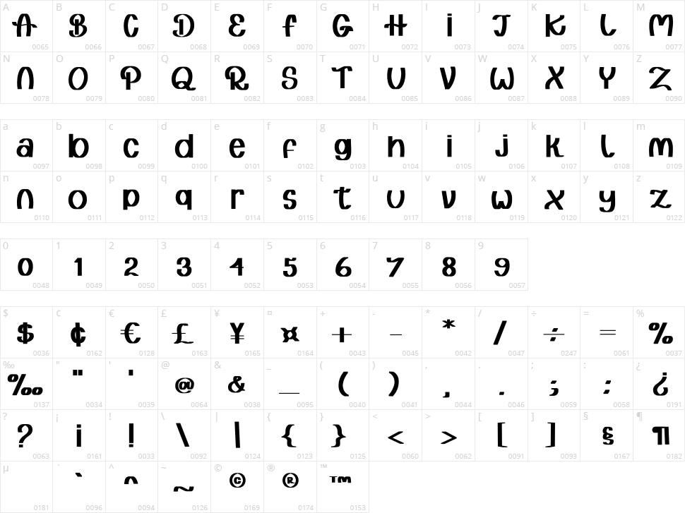 Gift Love Character Map