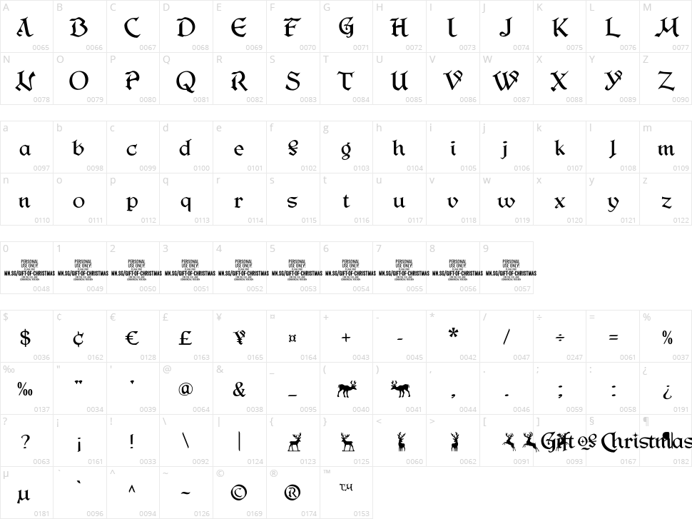 Gift Of Christmas Character Map