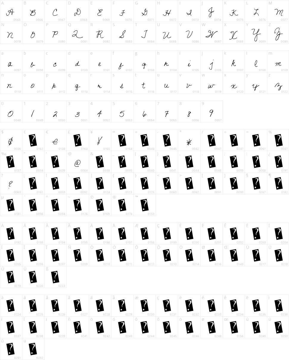 Gift Exchange Character Map