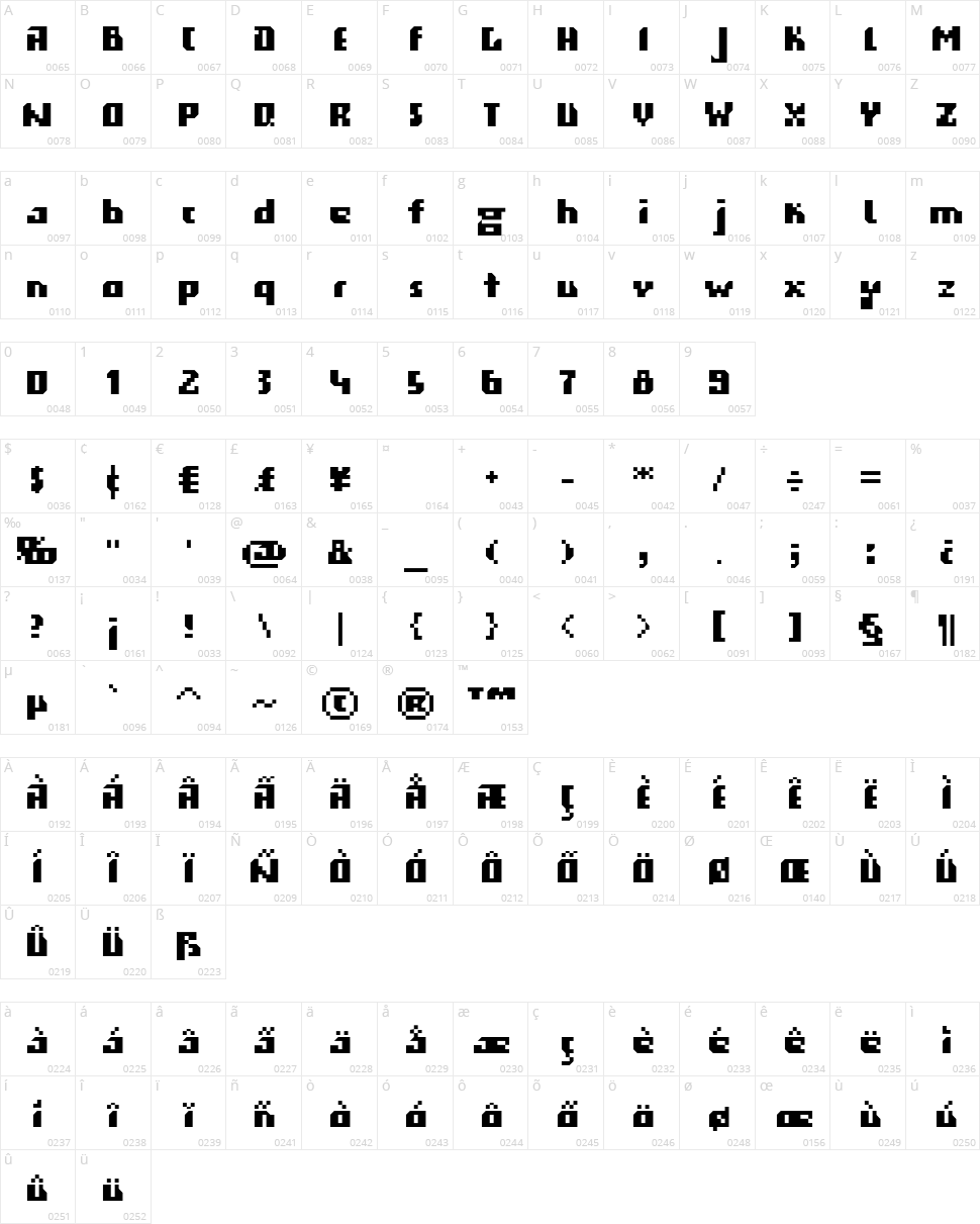 Gigabyte 07 Character Map