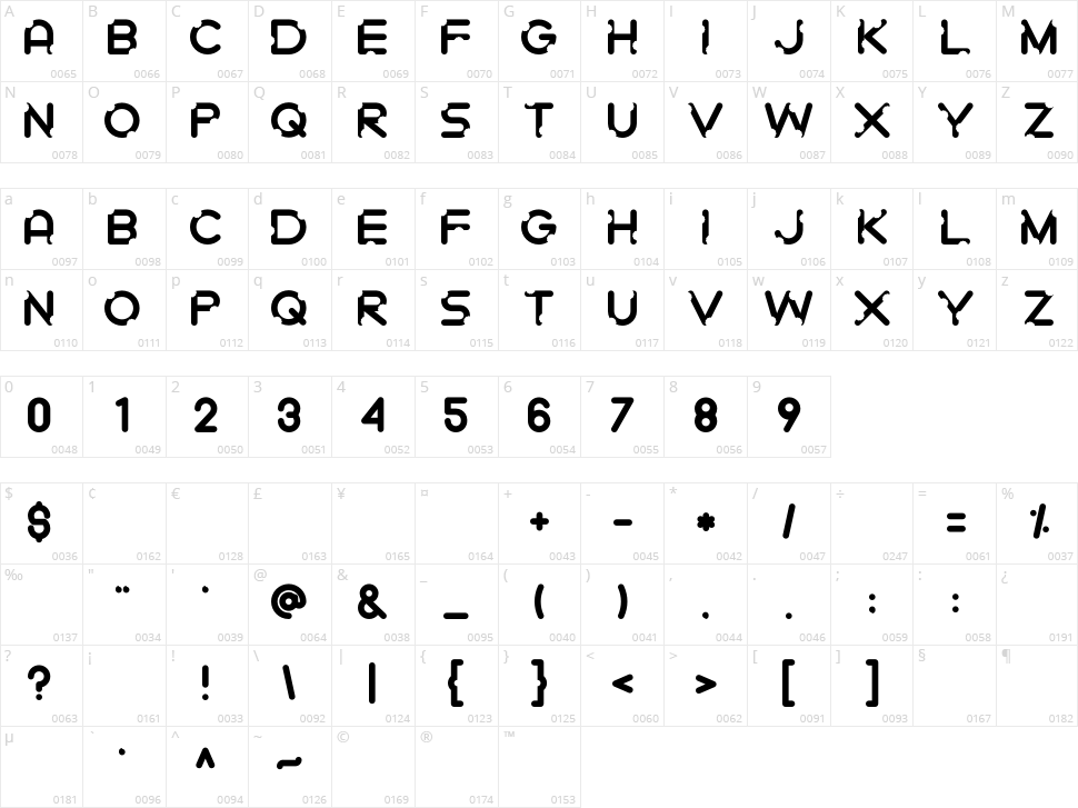 Gigigit Character Map