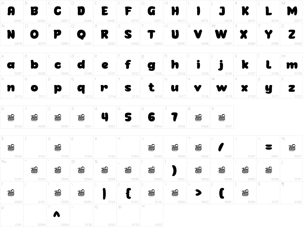 Gijsuy Character Map
