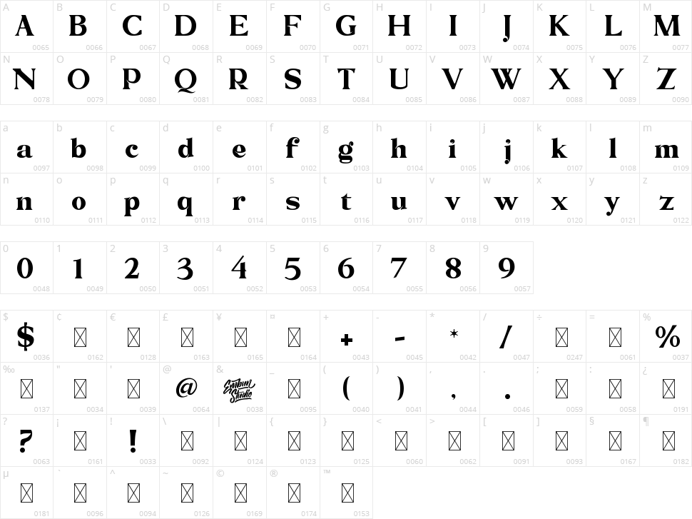 Gilbert Qualifi Character Map