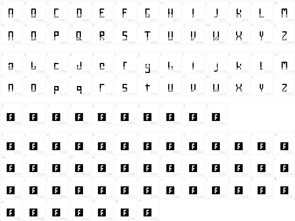 Gile lu Ndro Character Map