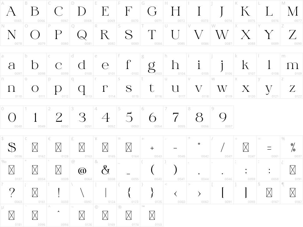 Gilfiky Character Map