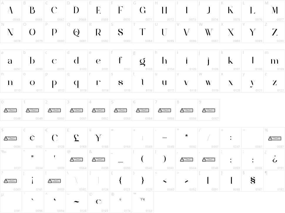 Giliant Character Map