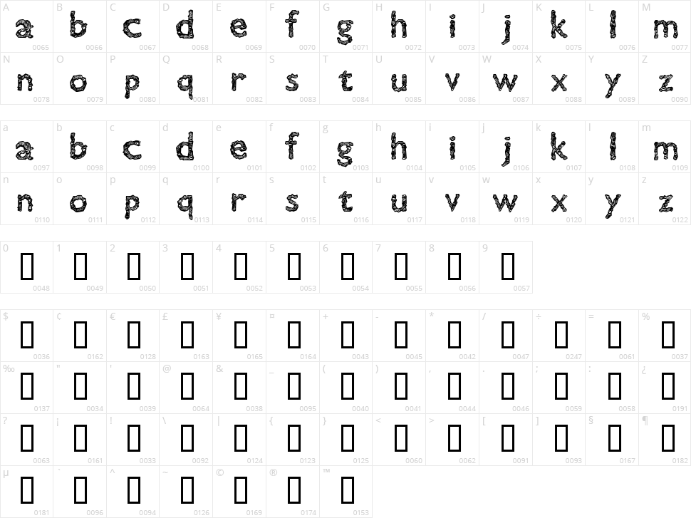 Gill Tree Character Map
