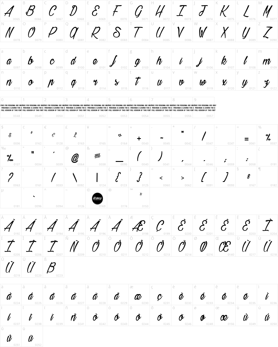Gillie & Hilda Character Map