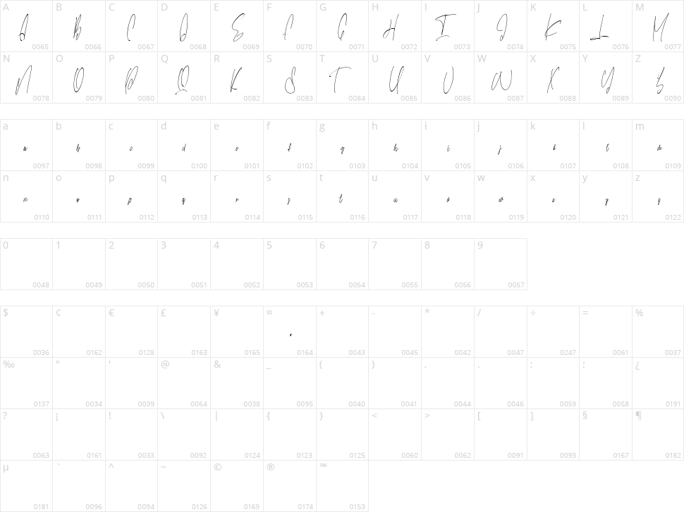 Gilly Fleurs Character Map