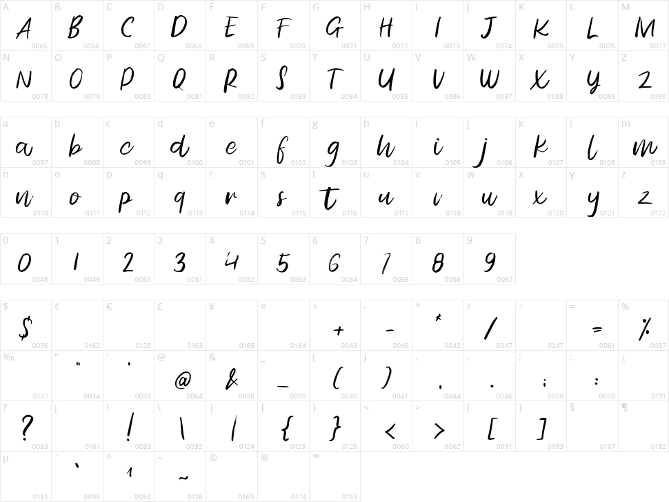 Gilose Character Map