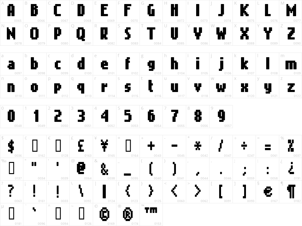 Gimenells Character Map