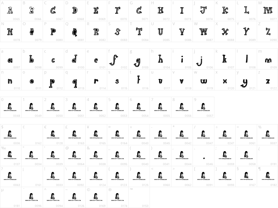 Gimme Your Love Character Map