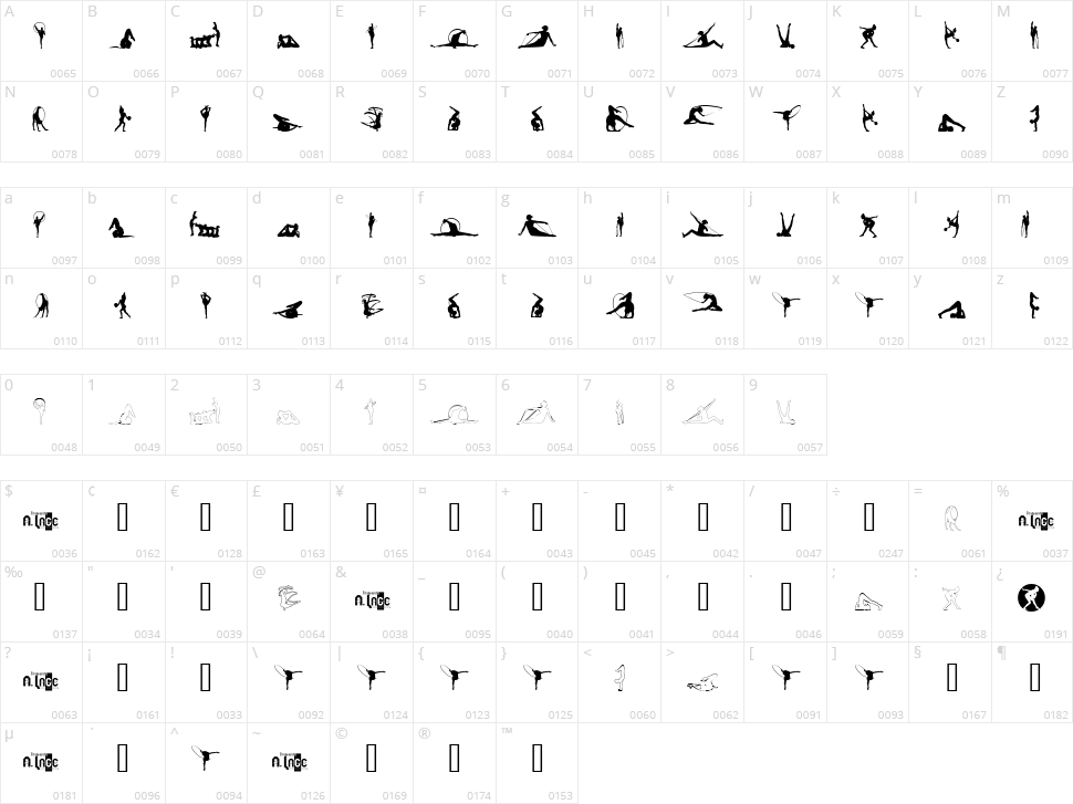 Gimnasia Character Map