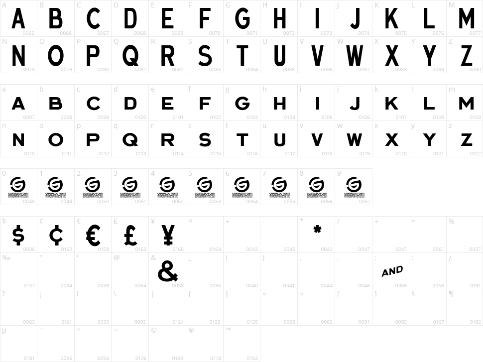 Gin and Soda Character Map