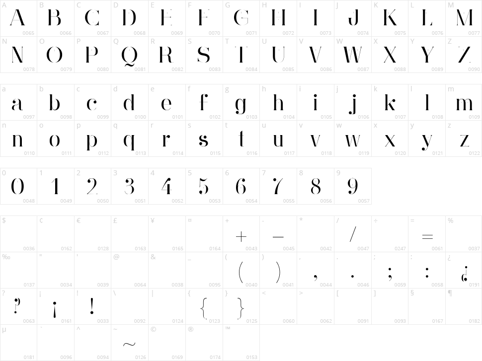 Ginebra Character Map