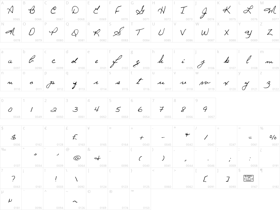 Ginette Character Map