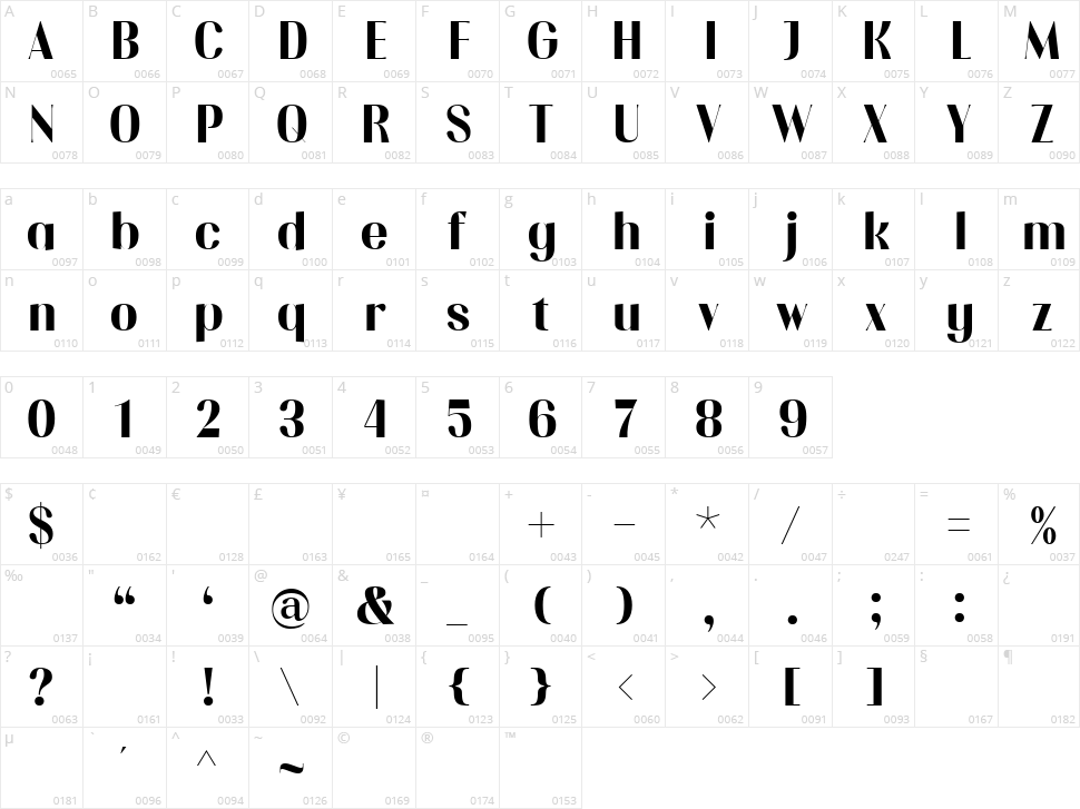 Ginevra Character Map