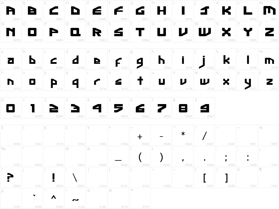 Ginga Inter Character Map