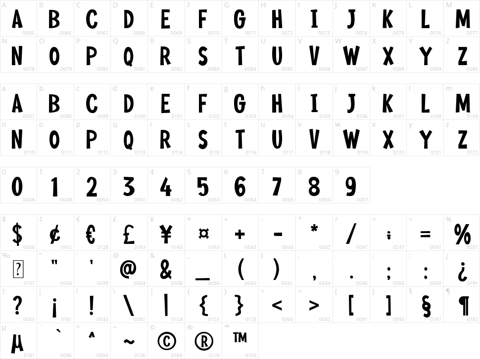Ginger Soda Character Map