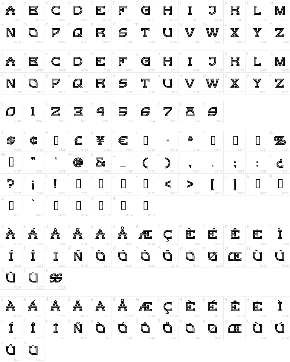 Ginger Peachy Character Map