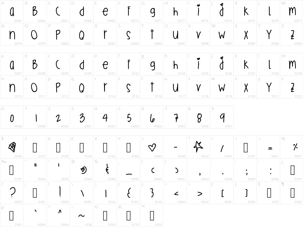 Ginger Cookies Character Map